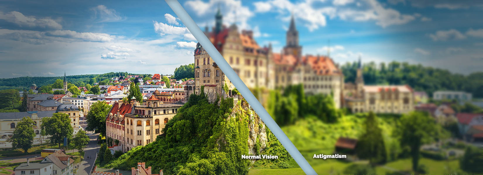 Astigmatism Treatment in Peoria
